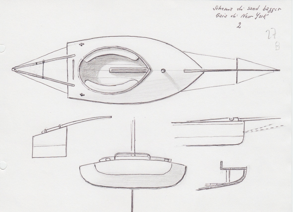 200 Schema di Sand Bagger - Baia di New York